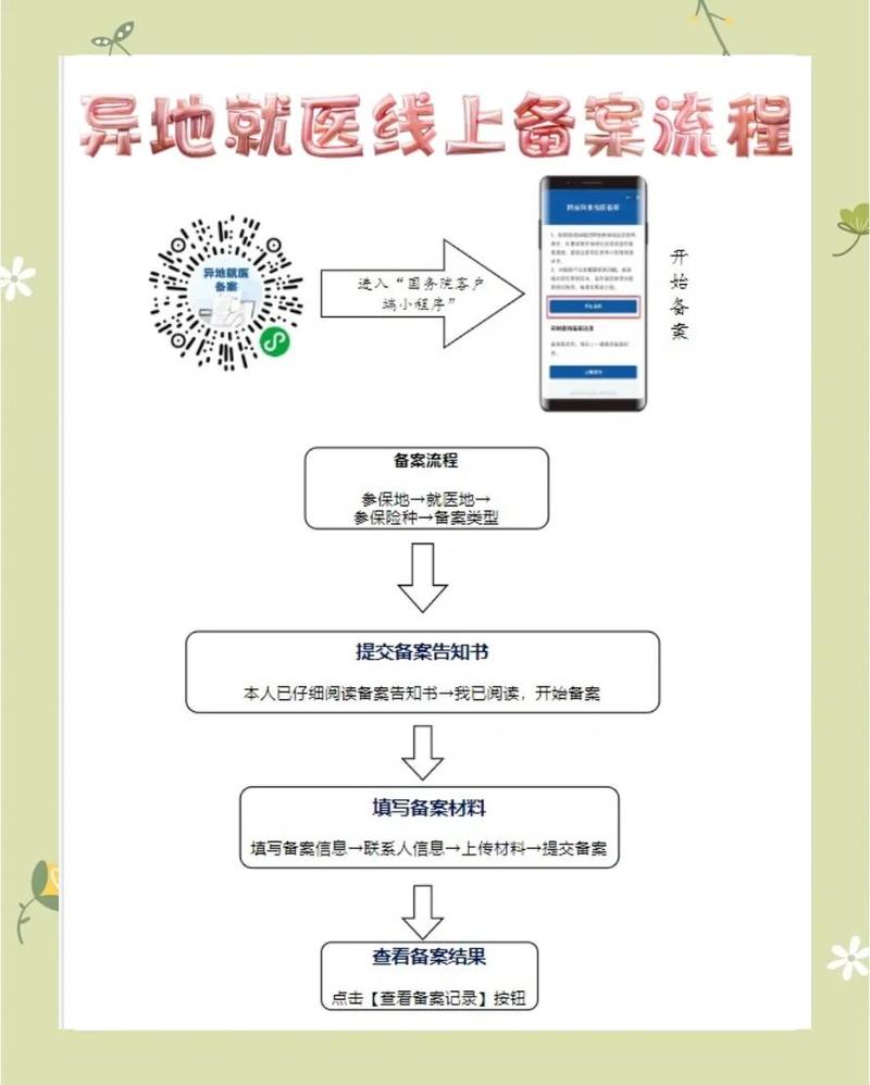 康达医保卡到期换卡后银行账号还是原来的账号吗？手把手教你确认账户变更流程